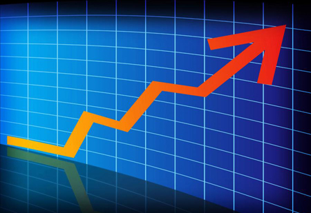 中東市場(chǎng)優(yōu)勢(shì)