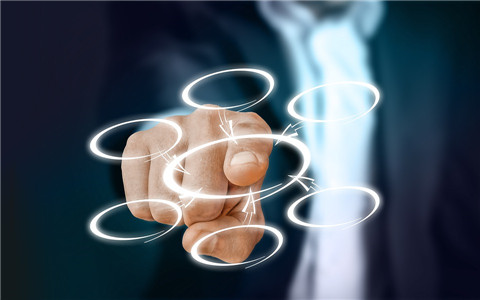 海南支持鼓勵的行業