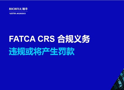 未履行合規(guī)義務的處罰