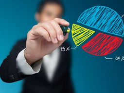 企業(yè)如何提升品牌效應(yīng)及品牌知名度