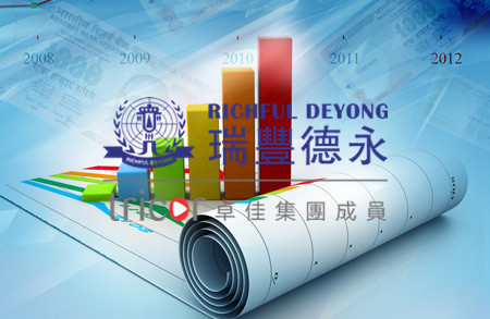 新加坡企業(yè)所得稅