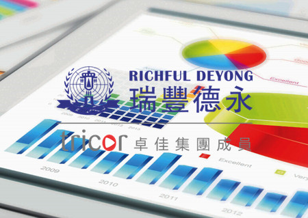 美國稅收的細(xì)分